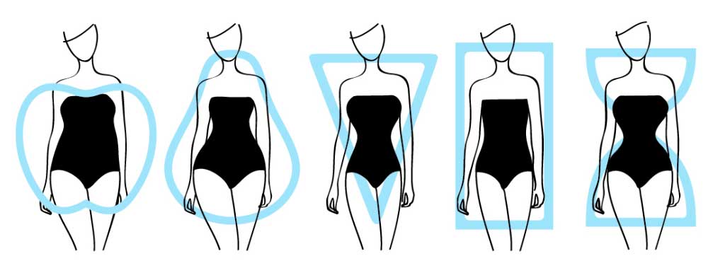 5 основных типов женской фигуры